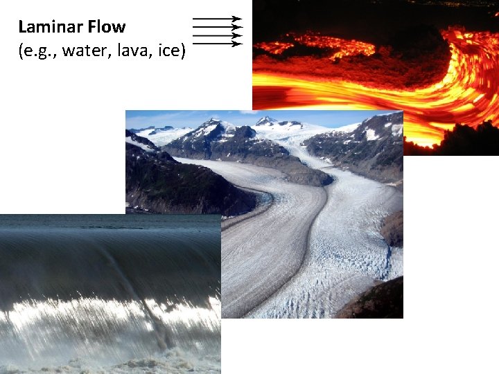 Laminar Flow (e. g. , water, lava, ice) 