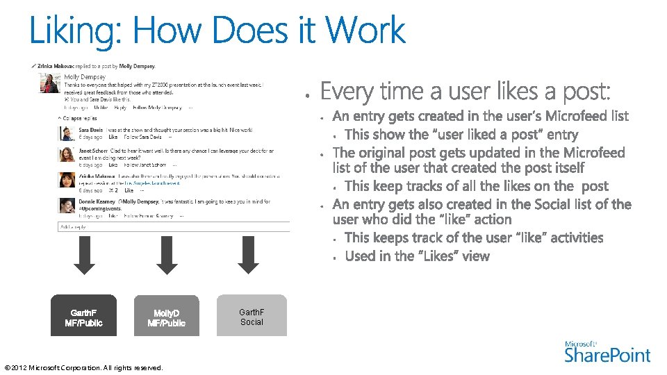 Garth. F Social © 2012 Microsoft Corporation. All rights reserved. 