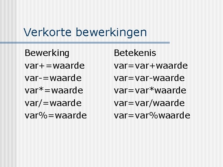 Verkorte bewerkingen Bewerking var+=waarde var-=waarde var*=waarde var/=waarde var%=waarde Betekenis var=var+waarde var=var-waarde var=var*waarde var=var/waarde var=var%waarde