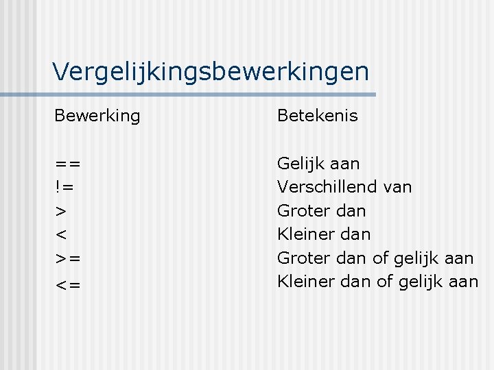 Vergelijkingsbewerkingen Bewerking Betekenis == != > < >= Gelijk aan Verschillend van Groter dan