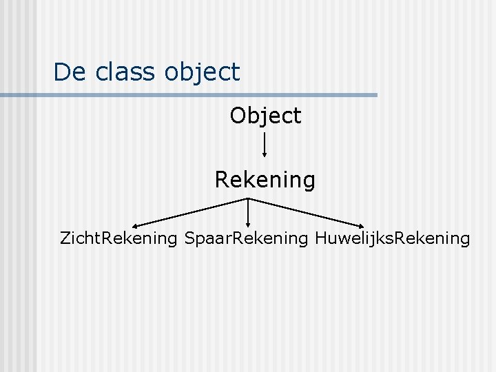 De class object Object Rekening Zicht. Rekening Spaar. Rekening Huwelijks. Rekening 