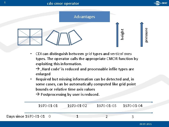 cdo cmor operator pressure Advantages height 5 • CDI can distinguish between grid types