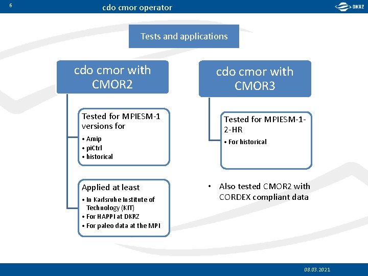 6 cdo cmor operator Tests and applications cdo cmor with CMOR 2 Tested for