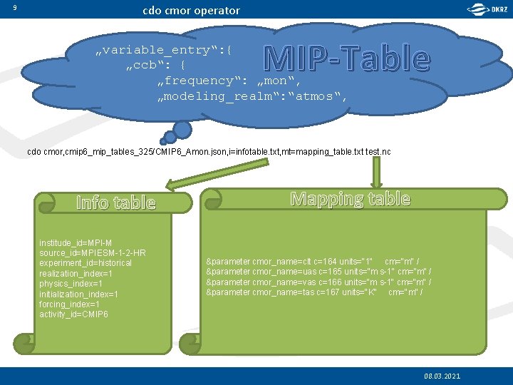 9 cdo cmor operator MIP-Table „variable_entry“: { „ccb“: { „frequency“: „mon“, „modeling_realm“: “atmos“, cdo