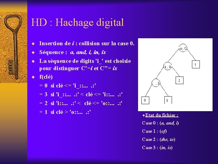 HD : Hachage digital ¨ Insertion de i : collision sur la case 0.