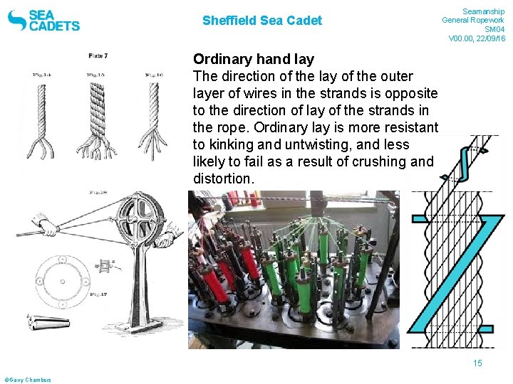 Sheffield Sea Cadet Seamanship General Ropework SM 04 V 00. 00, 22/09/16 Ordinary hand