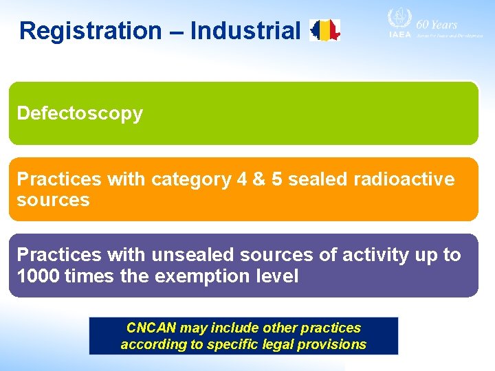 Registration – Industrial Defectoscopy Practices with category 4 & 5 sealed radioactive sources Practices
