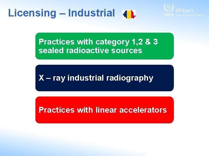 Licensing – Industrial Practices with category 1, 2 & 3 sealed radioactive sources X