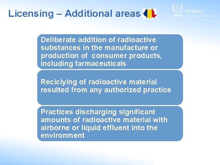 Licensing – Additional areas Deliberate addition of radioactive substances in the manufacture or production