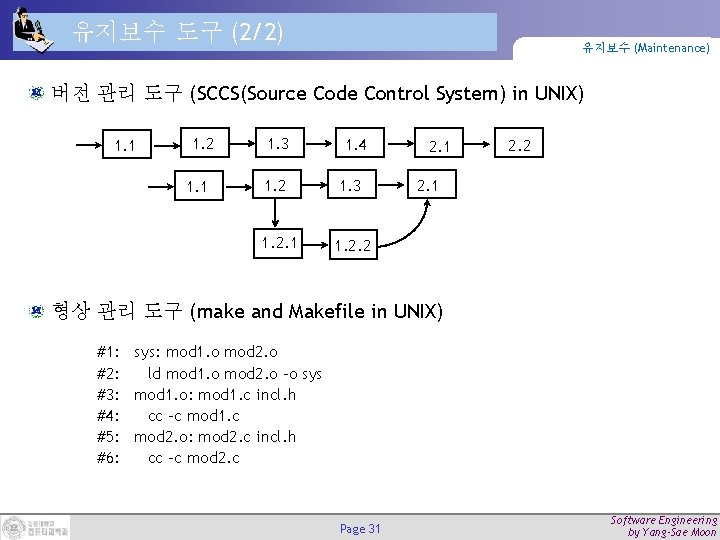 유지보수 도구 (2/2) 유지보수 (Maintenance) 버전 관리 도구 (SCCS(Source Code Control System) in UNIX)