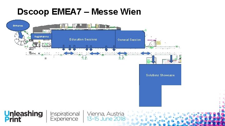 Dscoop EMEA 7 – Messe Wien Entrance Registraions Education Sessions General Session Solutions Showcase