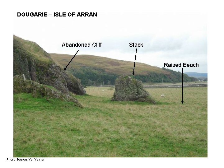 DOUGARIE – ISLE OF ARRAN Abandoned Cliff Stack Raised Beach Photo Source: Val Vannet
