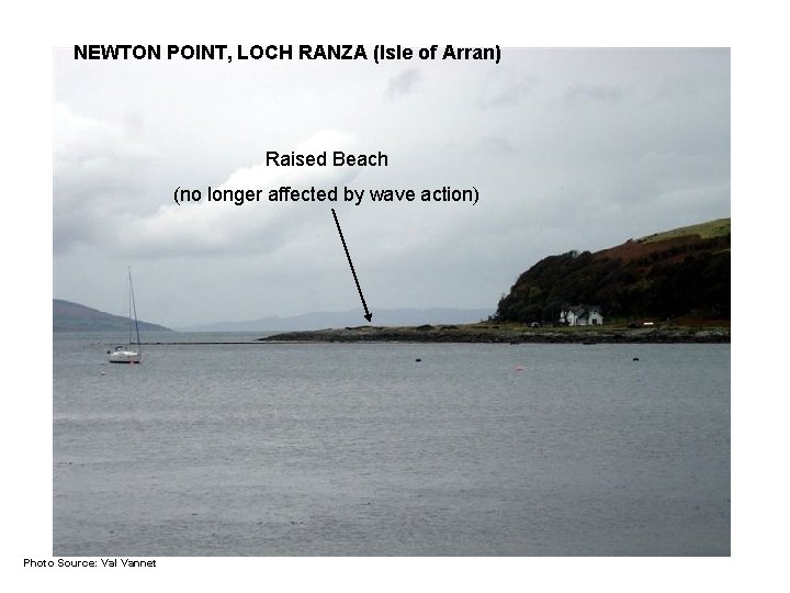 NEWTON POINT, LOCH RANZA (Isle of Arran) Raised Beach (no longer affected by wave