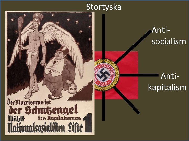 Stortyska Antisocialism s Antikapitalism 