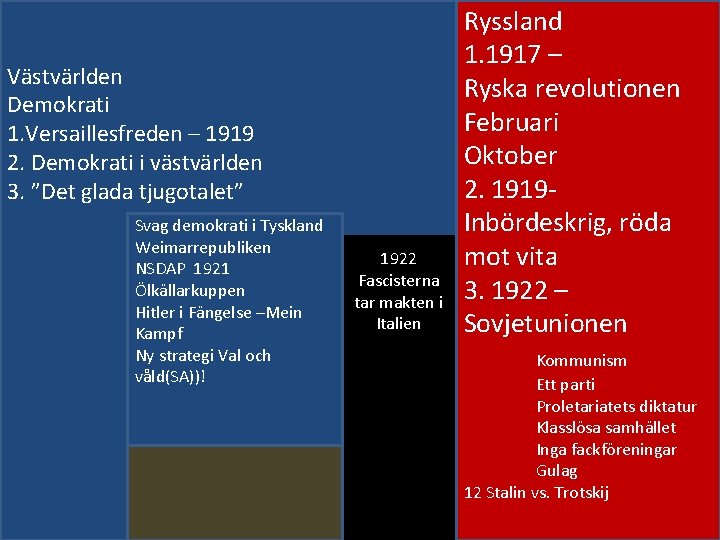 Västvärlden Demokrati 1. Versaillesfreden – 1919 2. Demokrati i västvärlden 3. ”Det glada tjugotalet”