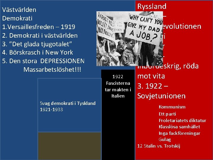 Västvärlden Demokrati 1. Versaillesfreden – 1919 2. Demokrati i västvärlden 3. ”Det glada tjugotalet”