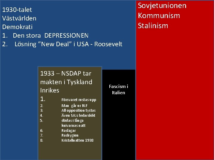 1930 -talet Västvärlden Demokrati 1. Den stora DEPRESSIONEN 2. Lösning ”New Deal” i USA