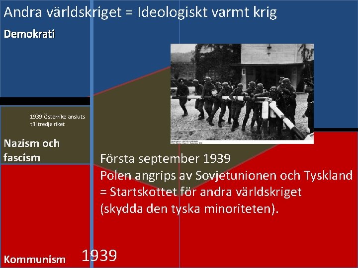 Andra världskriget = Ideologiskt varmt krig Demokrati 1939 Österrike ansluts till tredje riket Nazism