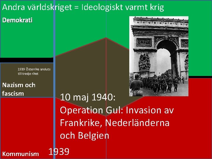 Andra världskriget = Ideologiskt varmt krig Demokrati 1939 Österrike ansluts till tredje riket Nazism