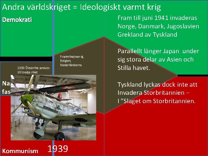 Andra världskriget = Ideologiskt varmt krig Fram till juni 1941 invaderas Norge, Danmark, Jugoslavien