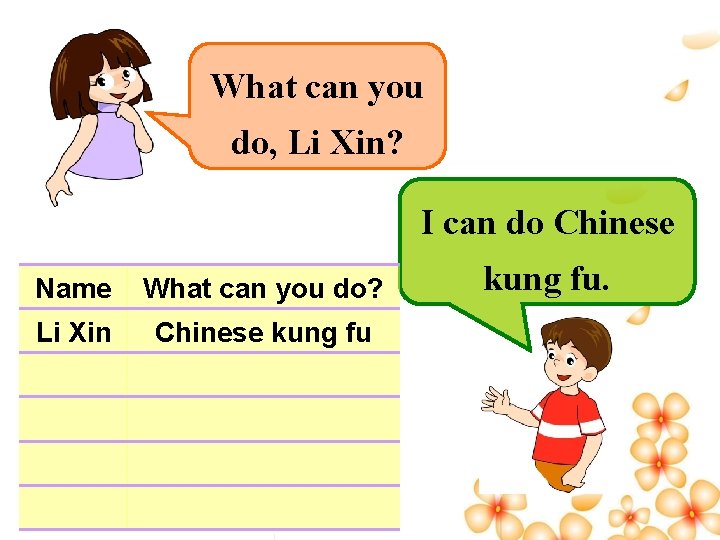 What can you do, Li Xin? I can do Chinese Name What can you