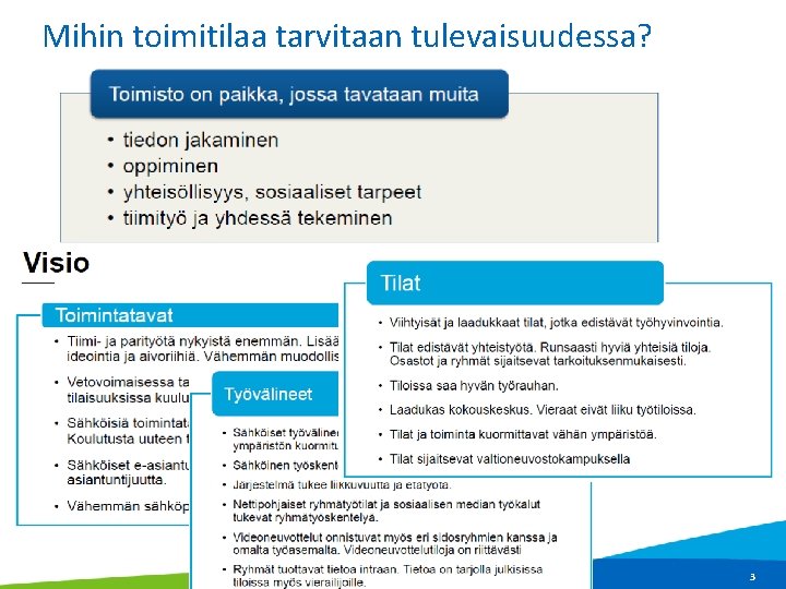 Mihin toimitilaa tarvitaan tulevaisuudessa? Esittäjän nimi alatunnisteeseen 3 