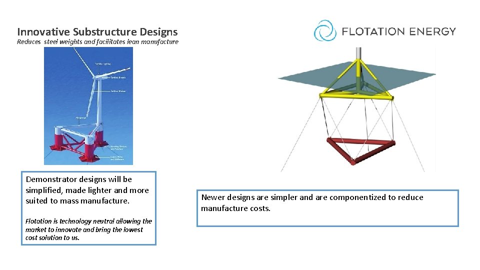 Innovative Substructure Designs Reduces steel weights and facilitates lean manufacture Demonstrator designs will be Innovative Substructure Designs Reduces steel weights and facilitates lean manufacture Demonstrator designs will be