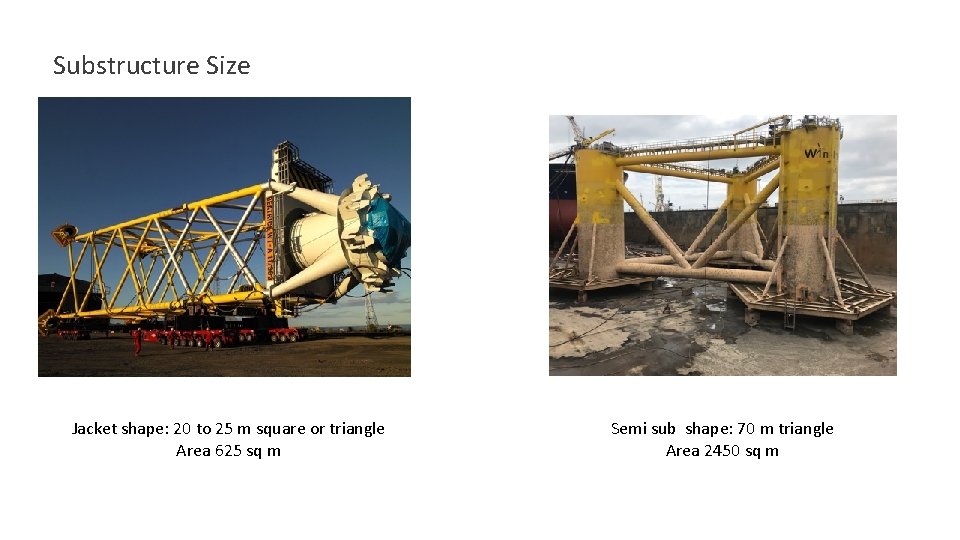 Substructure Size Jacket shape: 20 to 25 m square or triangle Area 625 sq Substructure Size Jacket shape: 20 to 25 m square or triangle Area 625 sq