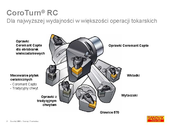 Coro. Turn® RC Dla najwyższej wydajności w większości operacji tokarskich Oprawki Coromant Capto dla