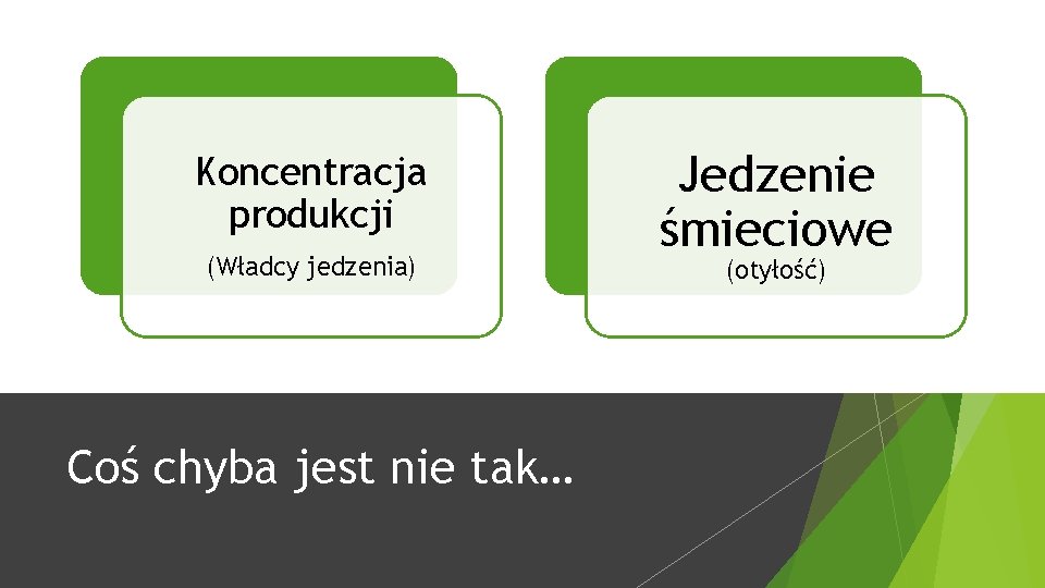 Koncentracja produkcji (Władcy jedzenia) Coś chyba jest nie tak… Jedzenie śmieciowe (otyłość) Koncentracja produkcji (Władcy jedzenia) Coś chyba jest nie tak… Jedzenie śmieciowe (otyłość)