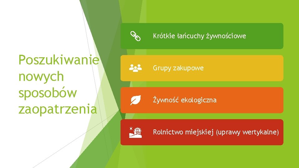 Krótkie łańcuchy żywnościowe Poszukiwanie nowych sposobów zaopatrzenia Grupy zakupowe Żywność ekologiczna Rolnictwo miejskiej (uprawy