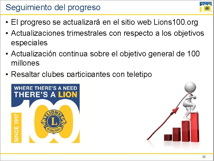 Seguimiento del progreso • El progreso se actualizará en el sitio web Lions 100.