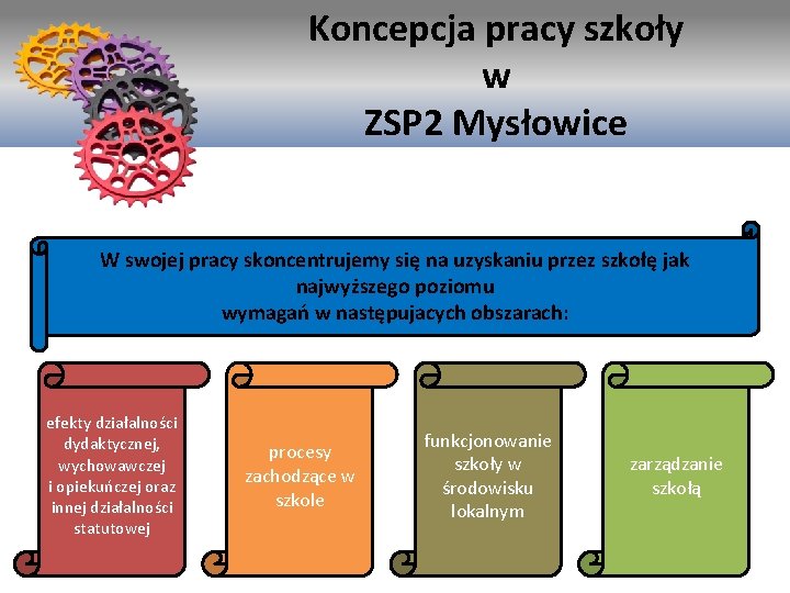 Koncepcja pracy szkoły Koncepcja w. Pracy szkoły ZSP 2 Mysłowice W swojej pracy skoncentrujemy