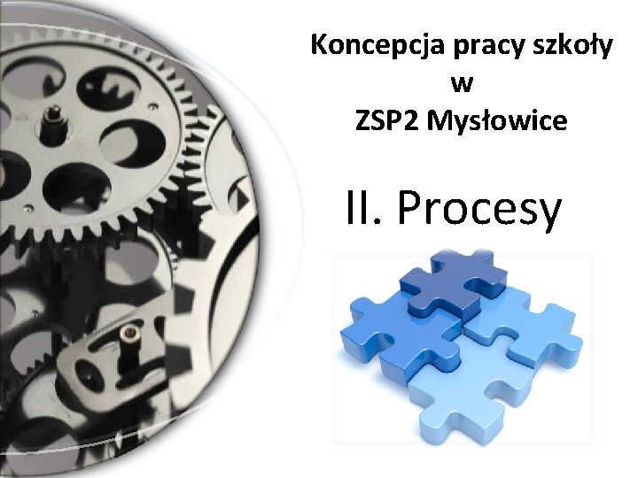 Koncepcja pracy szkoły w ZSP 2 Mysłowice II. Procesy 