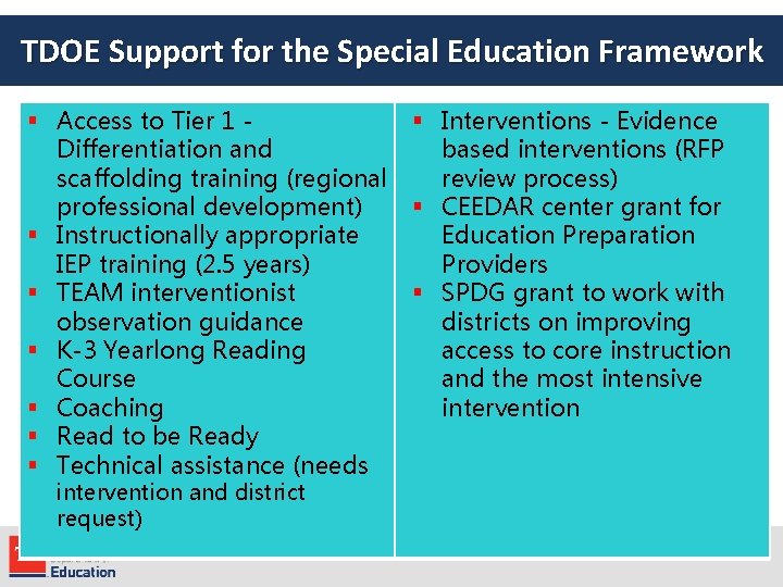 TDOE Support for the Special Education Framework § Access to Tier 1 Differentiation and
