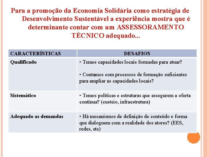 Para a promoção da Economia Solidária como estratégia de Desenvolvimento Sustentável a experiência mostra