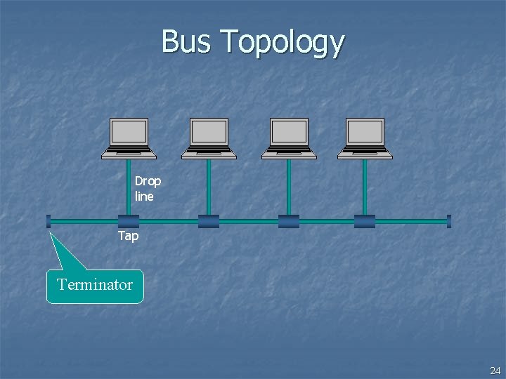 Bus Topology Drop line Tap Terminator 24 Bus Topology Drop line Tap Terminator 24