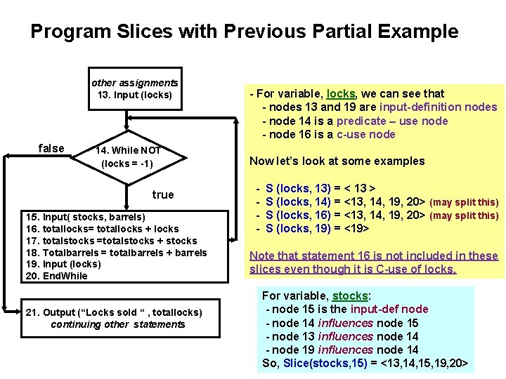 Program Slices with Previous Partial Example other assignments 13. Input (locks) false 14. While