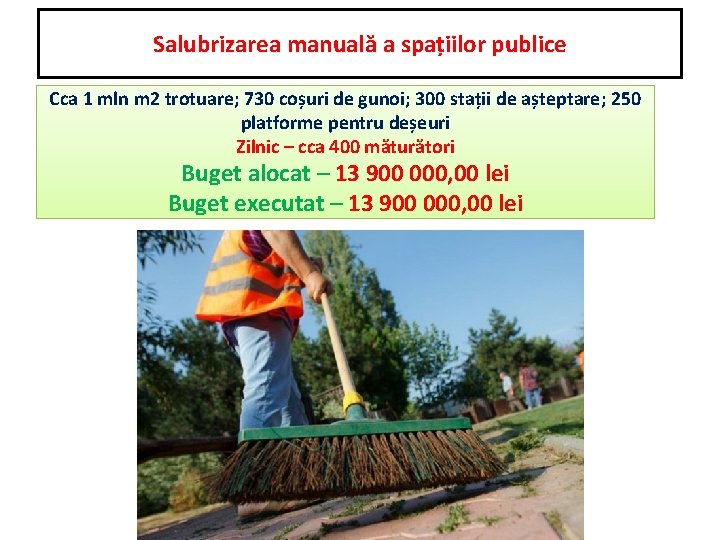 Salubrizarea manuală a spațiilor publice Cca 1 mln m 2 trotuare; 730 coșuri de