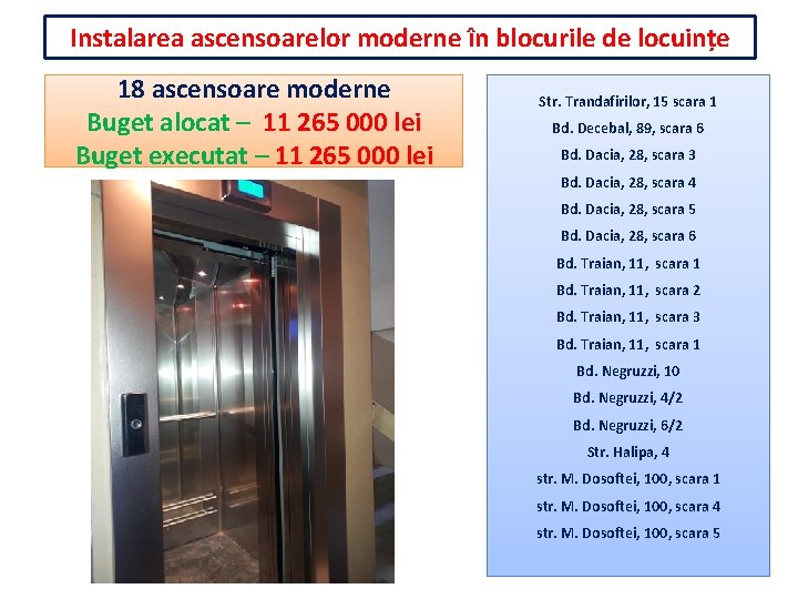 Instalarea ascensoarelor moderne în blocurile de locuințe 18 ascensoare moderne Buget alocat – 11