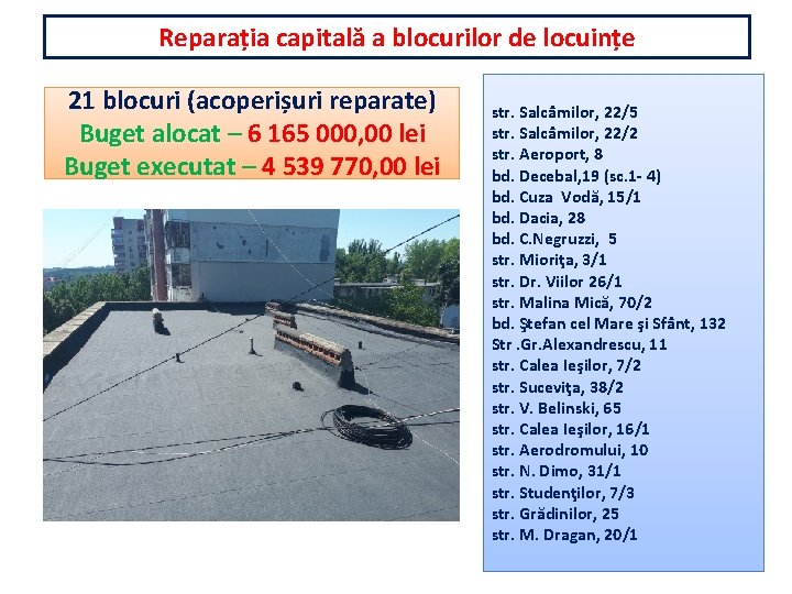 Reparația capitală a blocurilor de locuințe 21 blocuri (acoperișuri reparate) Buget alocat – 6