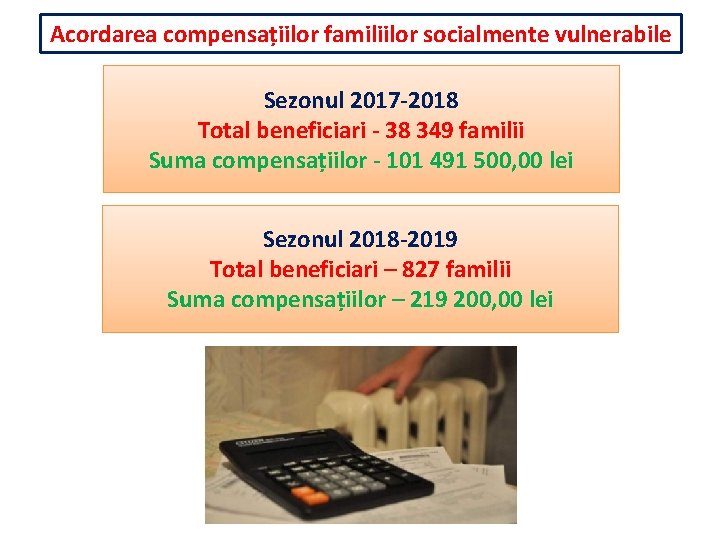 Acordarea compensațiilor familiilor socialmente vulnerabile Sezonul 2017 -2018 Total beneficiari - 38 349 familii
