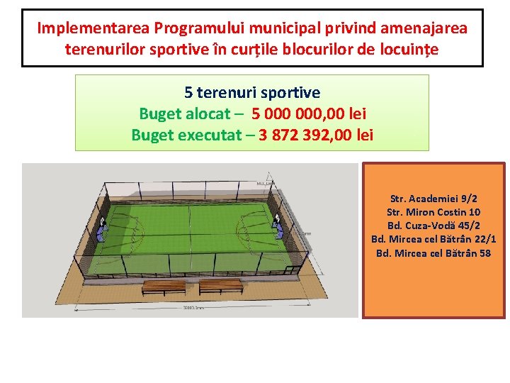 Implementarea Programului municipal privind amenajarea terenurilor sportive în curțile blocurilor de locuințe 5 terenuri