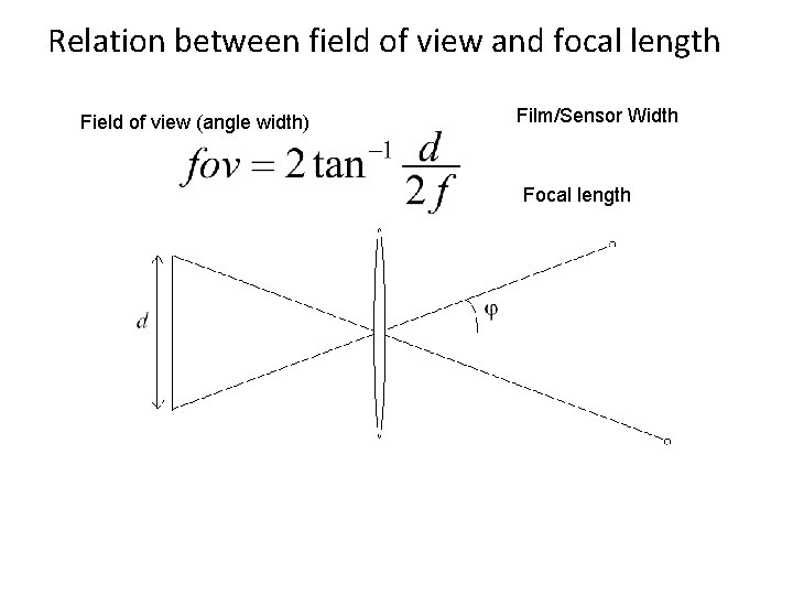 Relation between field of view and focal length Field of view (angle width) Film/Sensor