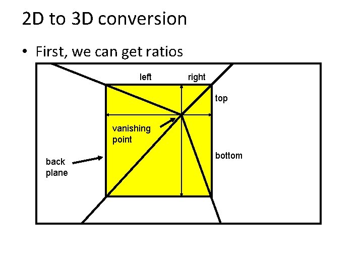 2 D to 3 D conversion • First, we can get ratios left right