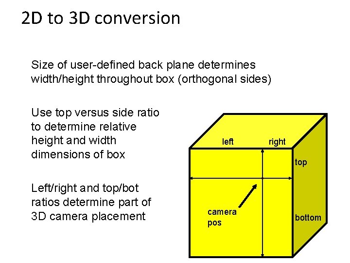 2 D to 3 D conversion Size of user-defined back plane determines width/height throughout