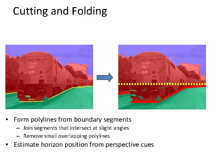 Cutting and Folding • Form polylines from boundary segments – Join segments that intersect