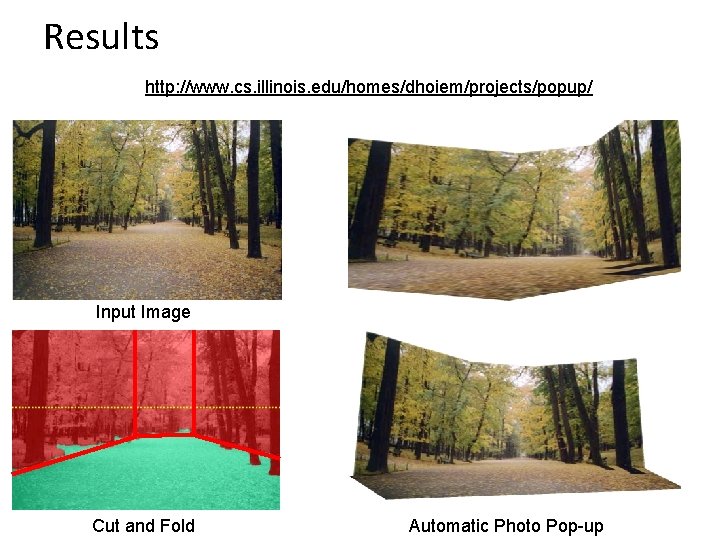 Results http: //www. cs. illinois. edu/homes/dhoiem/projects/popup/ Input Image Cut and Fold Automatic Photo Pop-up