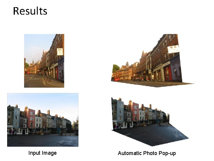 Results Input Image Automatic Photo Pop-up 