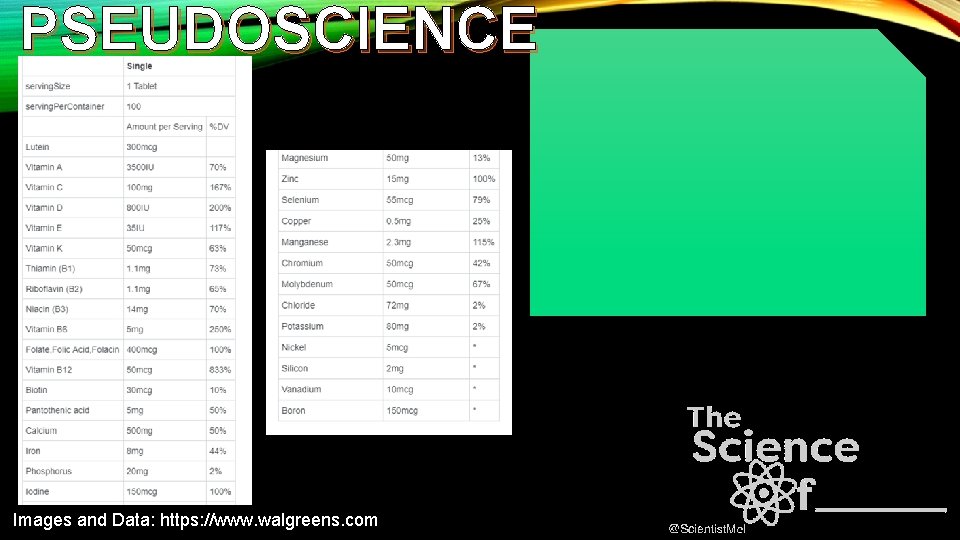 PSEUDOSCIENCE Images and Data: https: //www. walgreens. com 